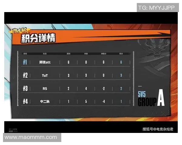 杭州乒乓球队以56分稳居精英赛积分榜首位展现强劲实力